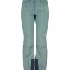 Fusion Split Pants